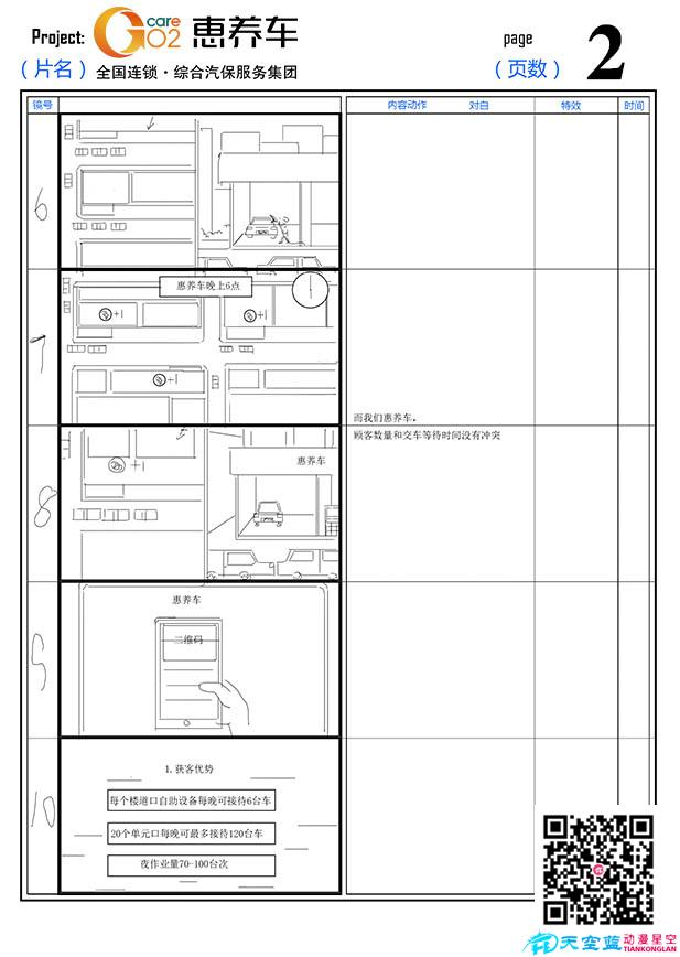 惠養(yǎng)車動(dòng)漫宣傳片分鏡-2.jpg