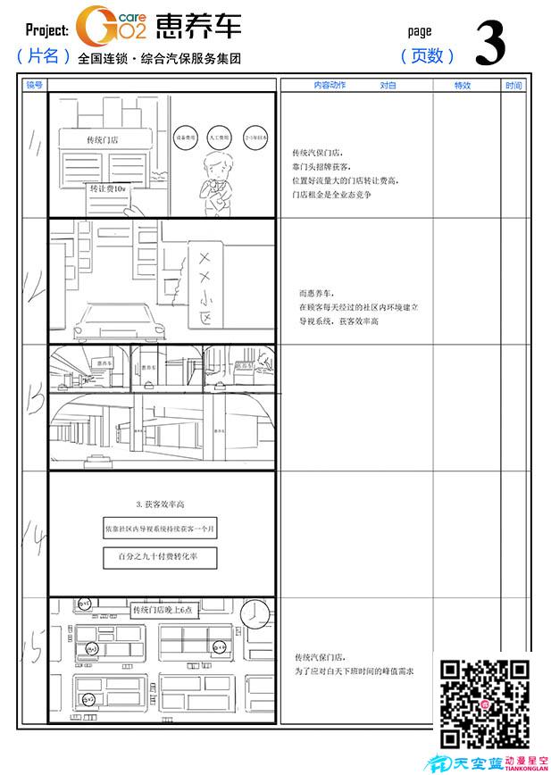 惠養(yǎng)車動(dòng)漫宣傳片分鏡-3.jpg