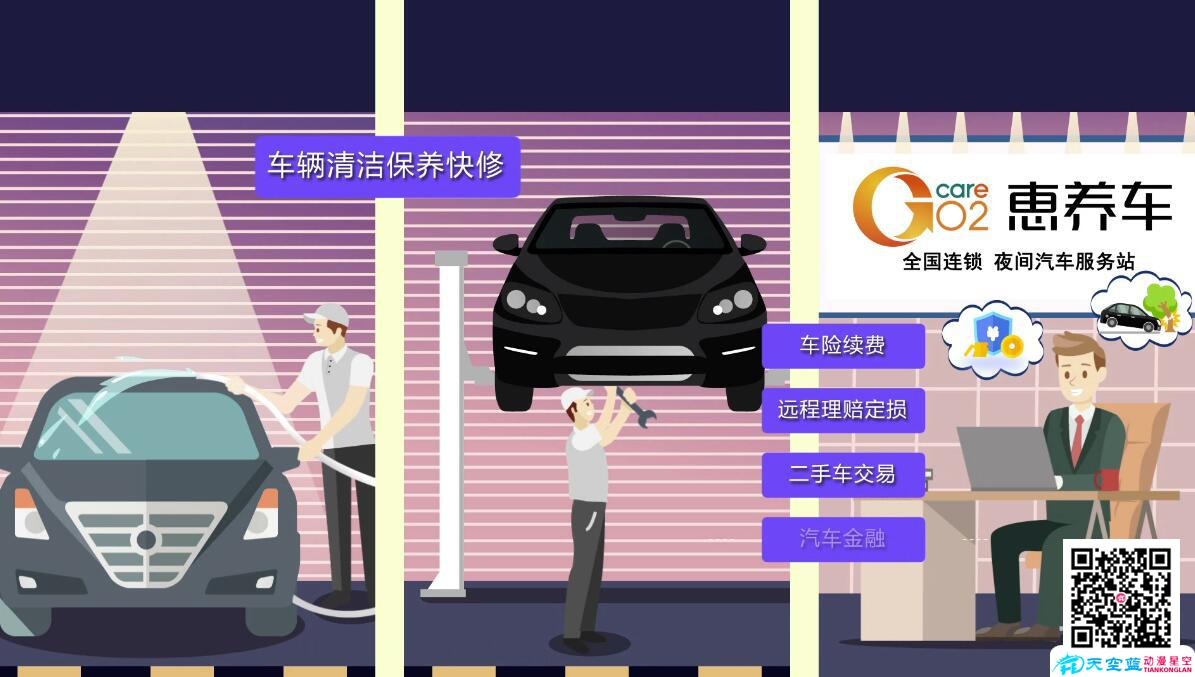 《惠養(yǎng)車》企業(yè)MG動畫廣告宣傳片制作業(yè)務介紹.jpg