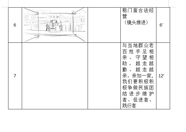 mg動(dòng)畫(huà)「民族團(tuán)結(jié)一家親」分鏡繪制制作end.jpg