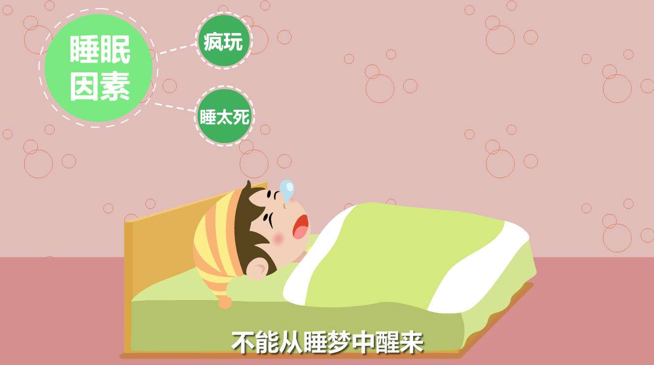 小孩尿床睡眠因素.jpg