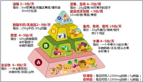 黃鶴樓動(dòng)漫