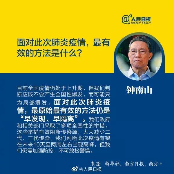 新型冠狀病毒：面對此次疫情，最有效的方法是什么.jpg