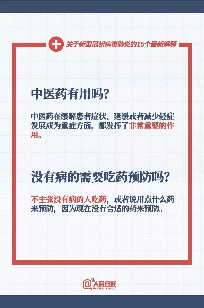 中醫(yī)藥對新型冠狀病毒有用嗎？沒有感染新型冠狀病毒的人需要吃藥預(yù)防嗎？.jpg