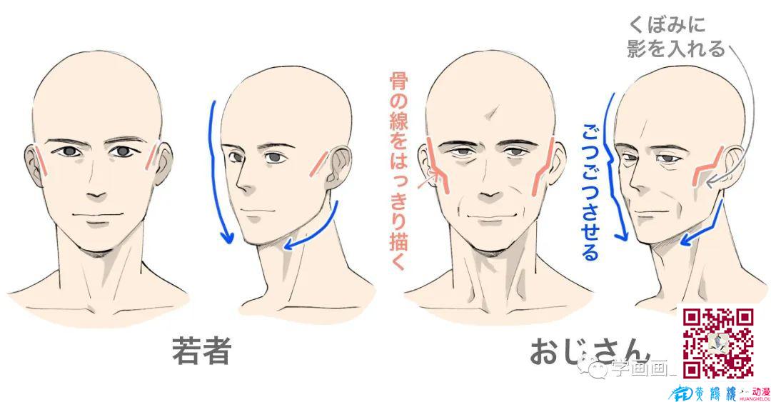 大叔怎么畫？