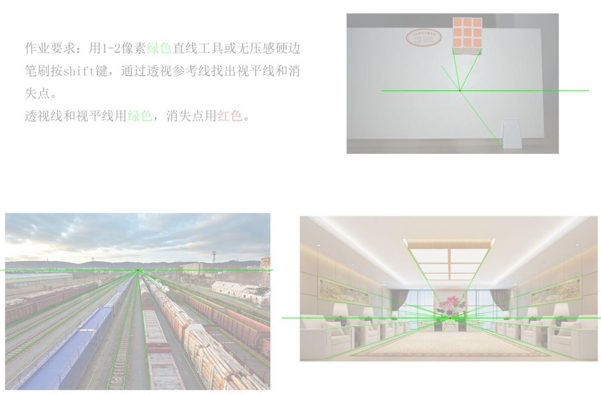 到底什么是透視？透視到底有多重要？一般繪畫有幾種透視？