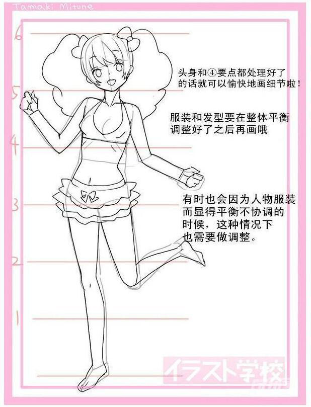 動漫女生頭身比怎么畫？動漫女生頭身比畫法教程六.jpg