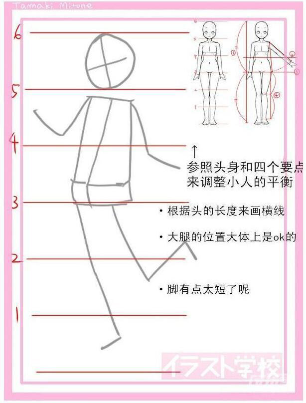 動漫女生頭身比怎么畫？動漫女生頭身比畫法教程三.jpg