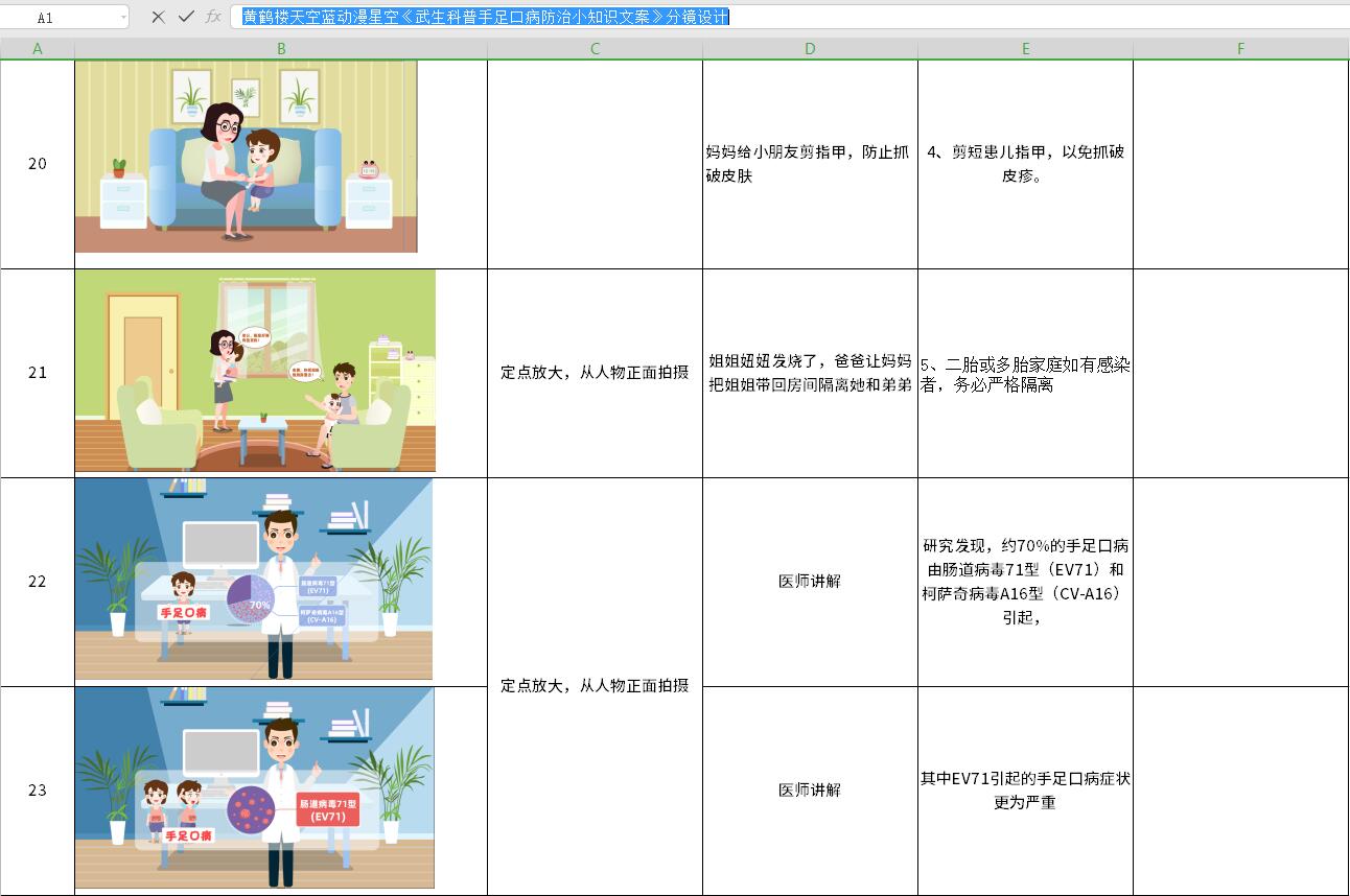 MG動畫制作《武生科普手足口病防治》動漫宣傳片分鏡20-23.jpg