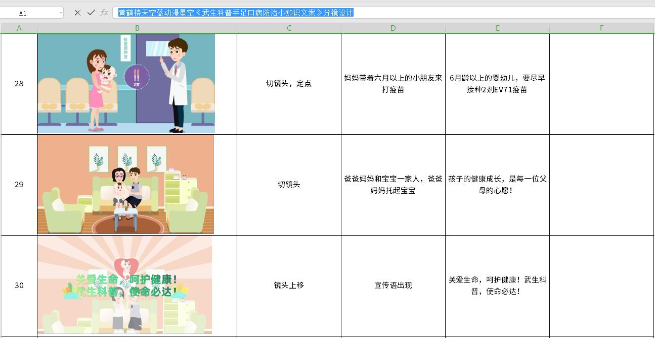 MG動畫制作《武生科普手足口病防治》動漫宣傳片分鏡28-30.jpg