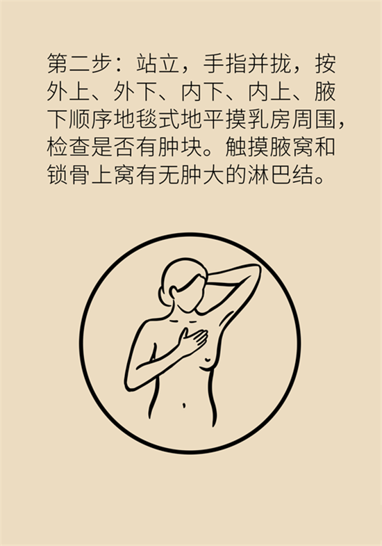 胸小是不是就不會(huì)患乳腺癌？