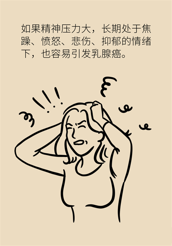 胸小是不是就不會(huì)患乳腺癌？