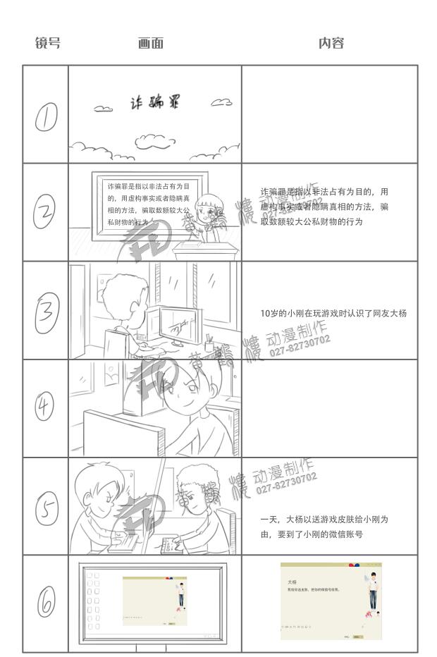 網絡詐騙罪分鏡設計