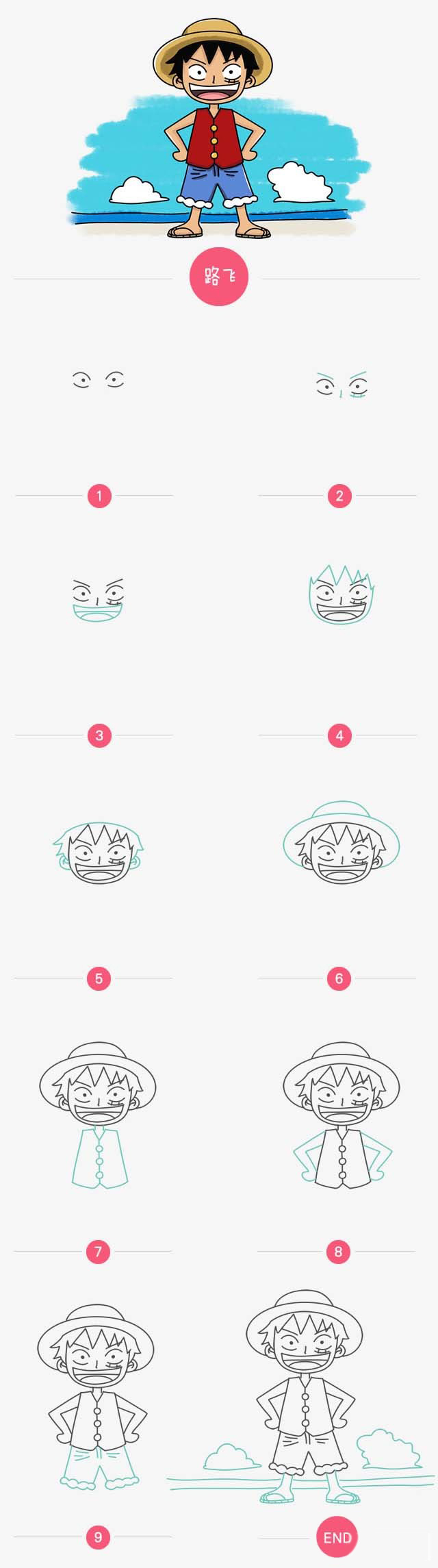 手繪海賊王路飛怎么畫，手繪海賊王路飛的畫法步驟教程.jpg