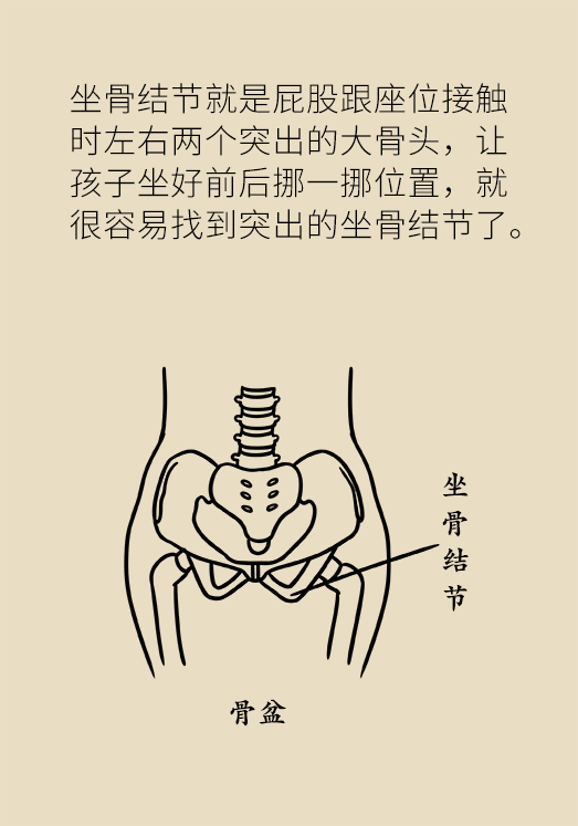 正確坐姿科普動漫制作：抬頭挺胸竟然不是最正確的姿勢？