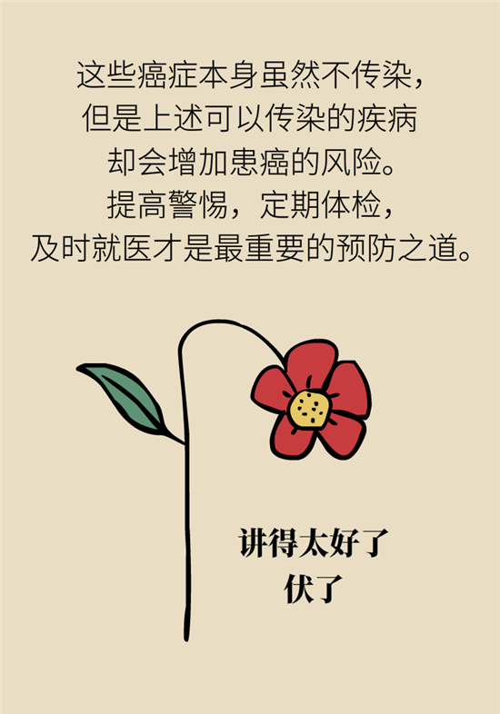 癌癥會(huì)傳染嗎？專(zhuān)家：這些高危因素得注意