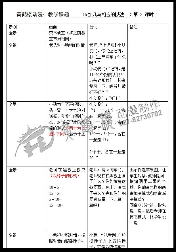 小學(xué)數(shù)學(xué)一年級(jí)《10加幾與相應(yīng)的減法》教育課件動(dòng)畫制作.jpg