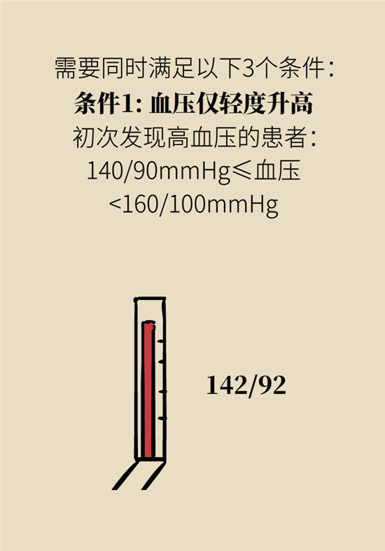 高血壓可以不吃藥嗎？專家：需要滿足這些條件