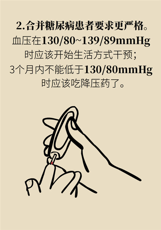 高血壓可以不吃藥嗎？專家：需要滿足這些條件