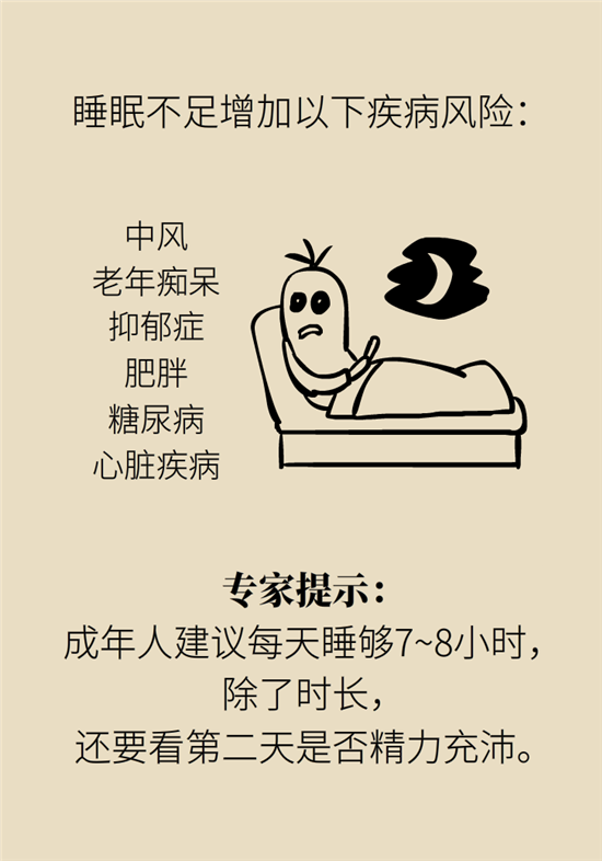 熬夜和禿頭的真正衡量標(biāo)準(zhǔn)是什么？專家給你說清了