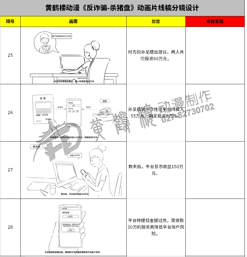 黃鶴樓動漫《反詐騙-殺豬盤》動畫片線稿分鏡設(shè)計25-28.jpg