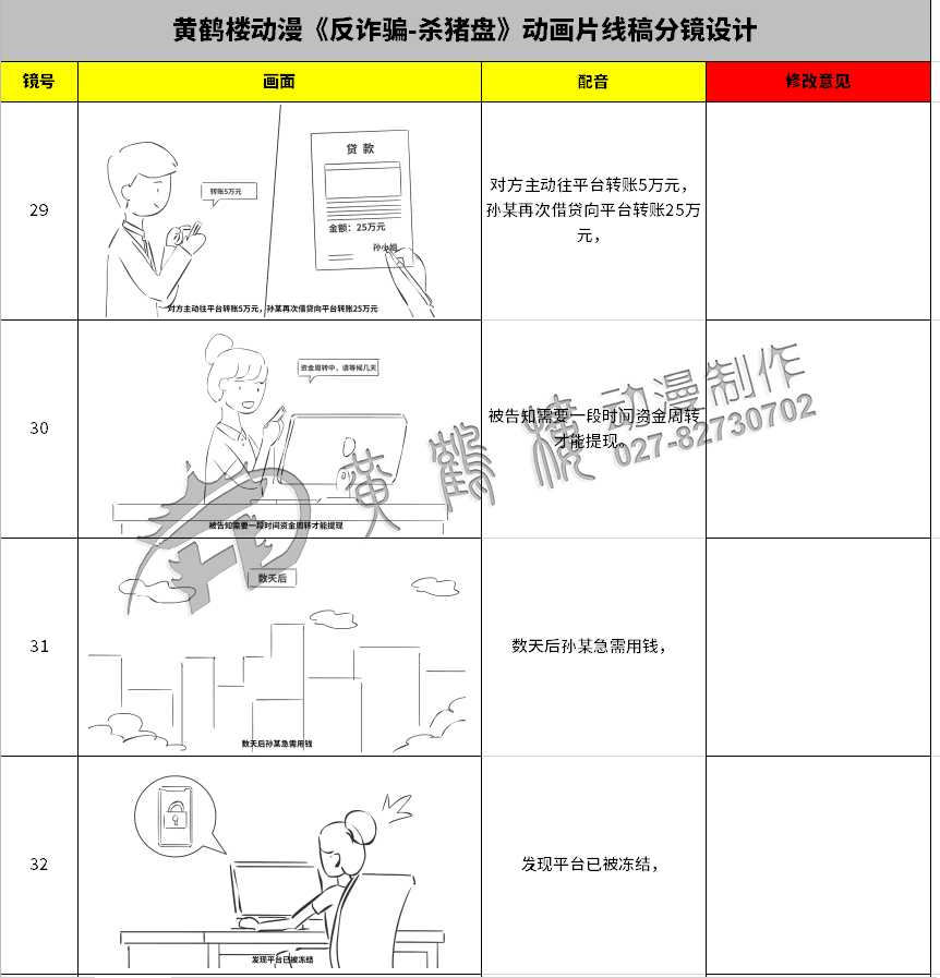 黃鶴樓動漫《反詐騙-殺豬盤》動畫片線稿分鏡設(shè)計29-32.jpg