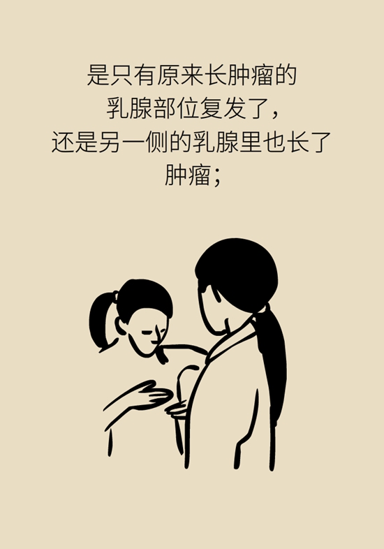 乳腺癌復(fù)發(fā)、轉(zhuǎn)移了怎么辦？