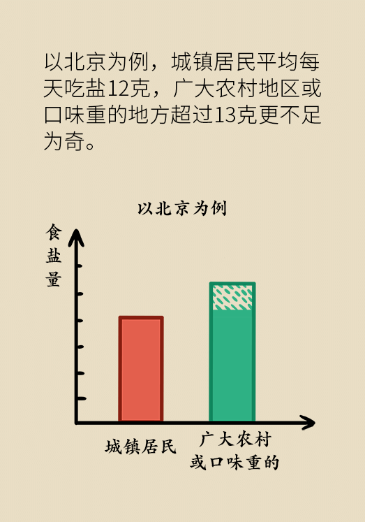 鹽科普動(dòng)漫制作