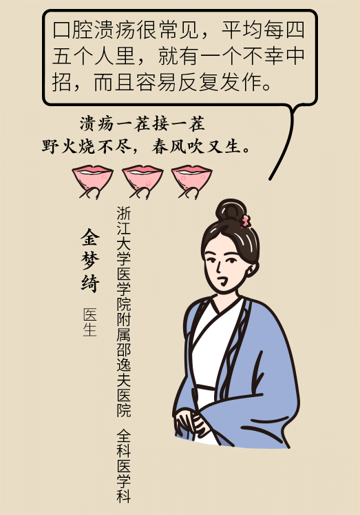 口腔潰瘍醫(yī)學(xué)知識(shí)科普動(dòng)漫制作