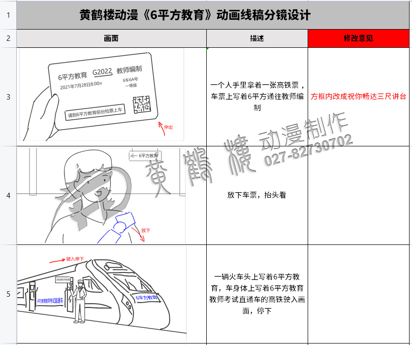 動畫宣傳片故事版