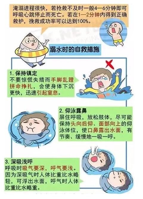 要教育孩子：萬(wàn)一溺水如何自救？.jpg