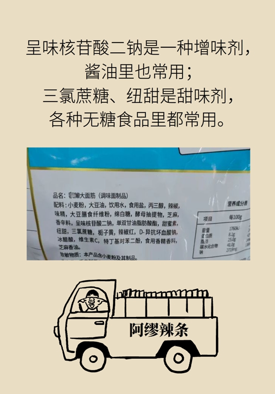 食品安全醫(yī)學(xué)知識科普：辣條是垃圾食品嗎？