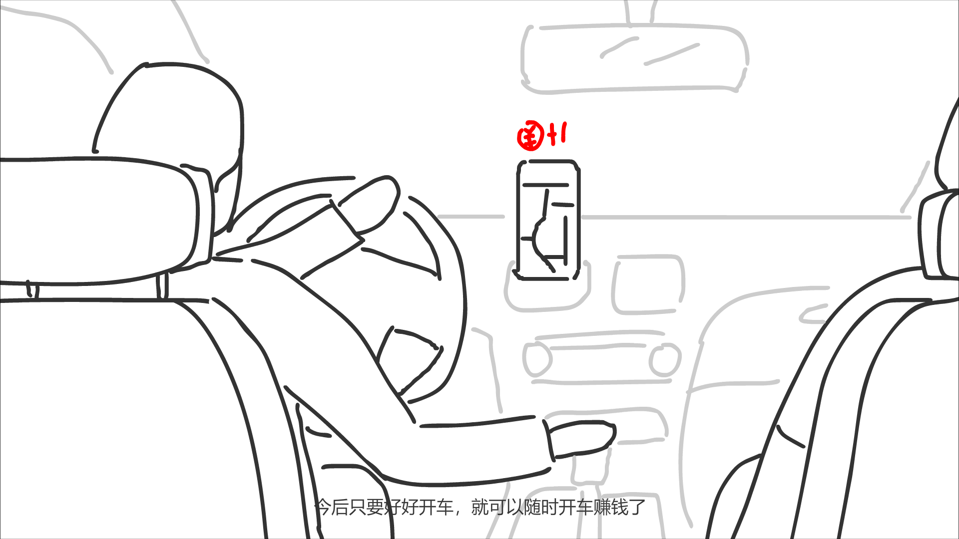 駕駛室內(nèi)，車往前開，手機(jī)不斷冒出錢幣+1.png