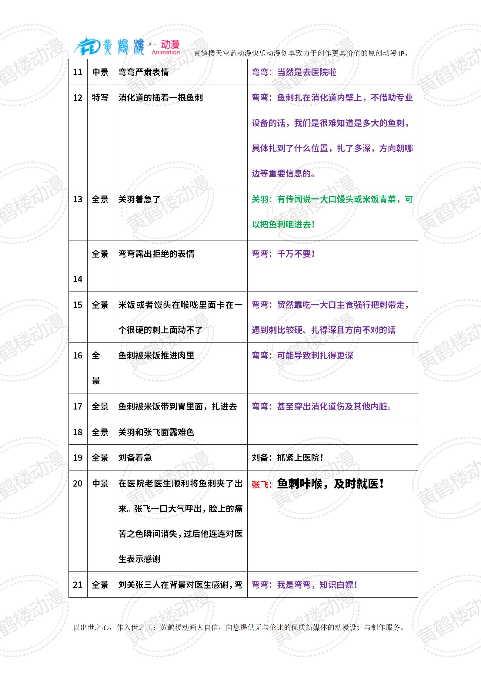 20240314-3魚刺咔喉怎么辦？_02(1).jpg