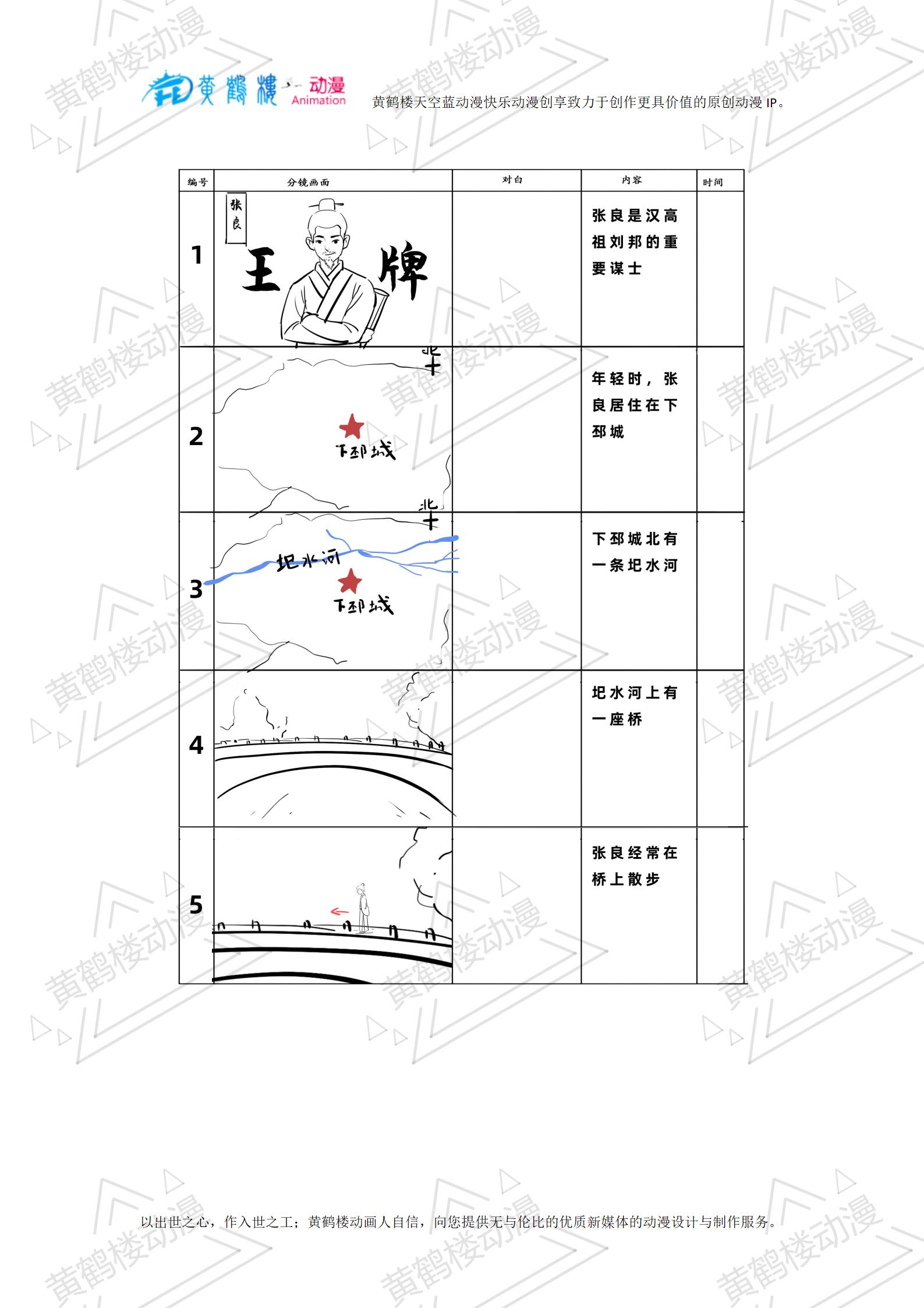 孺子可教-分鏡頭_01.jpg